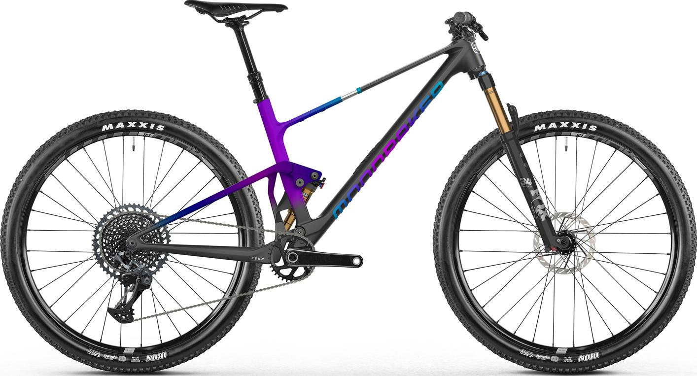 F-Podium_RR