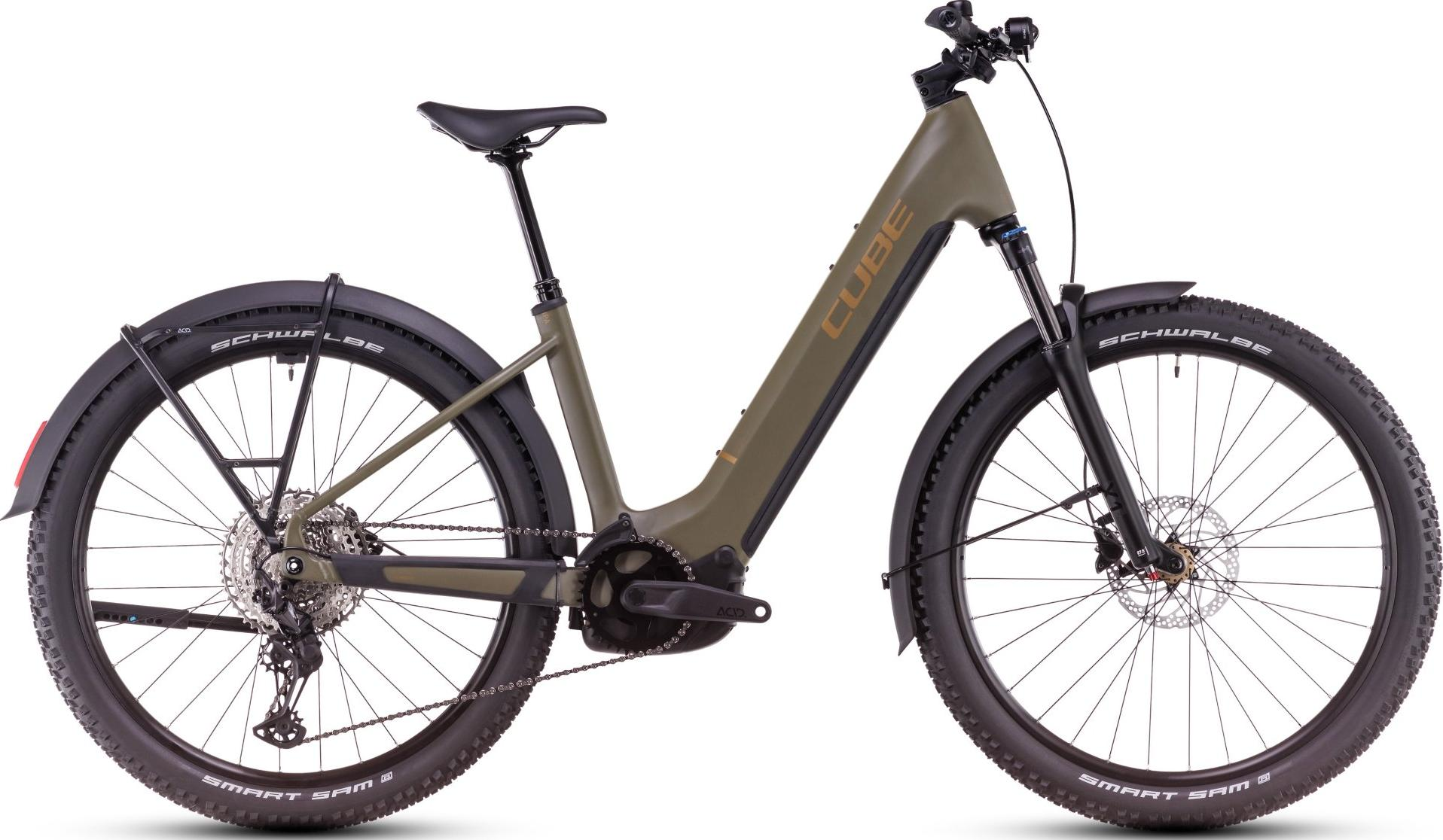 Reaction_Hybrid_Pro_Allroad