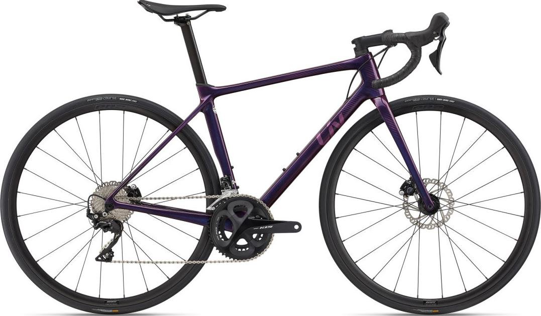 Langma_Advanced_Disc_2_Pro_Compact