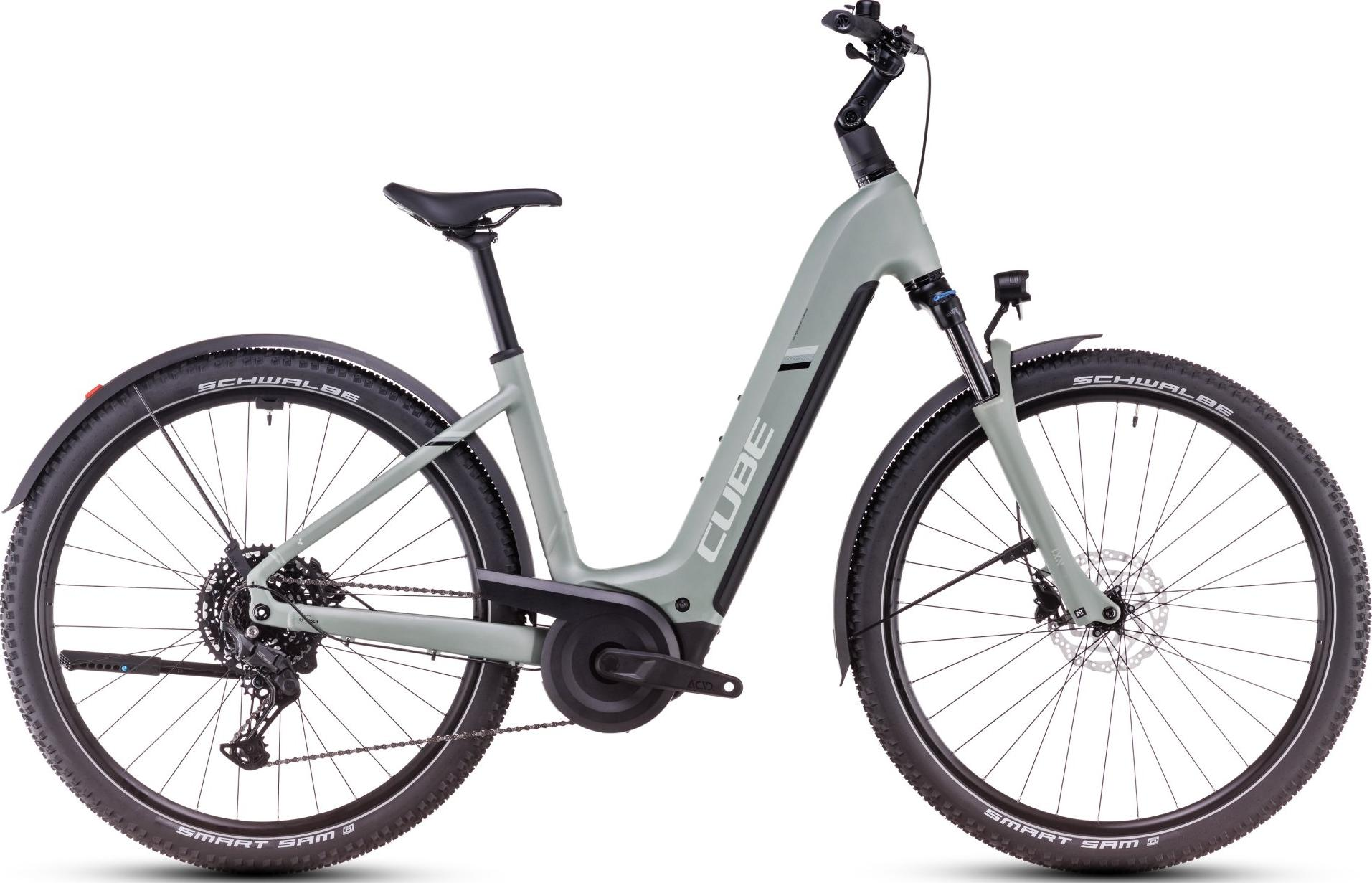 Nuride_Hybrid_Pro_Allroad_600_Wave