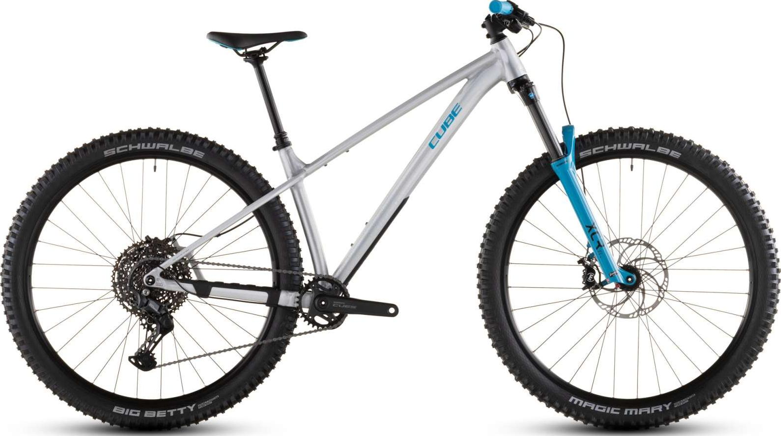 Cube Reaction TM ONE 2026