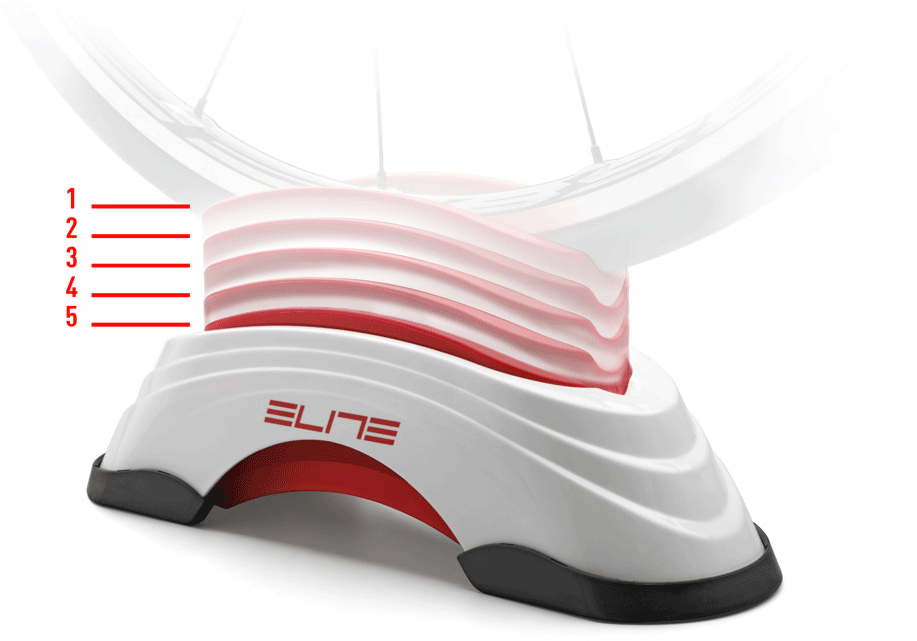 SU-STA_Front_Wheel_Support