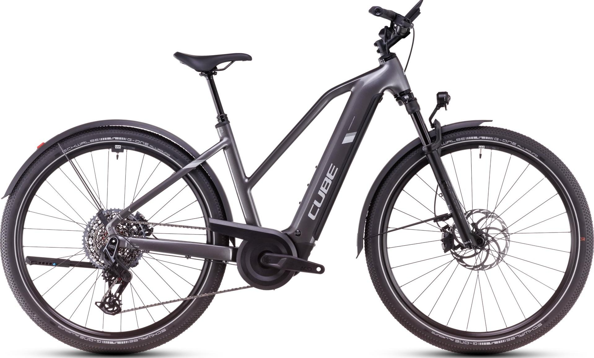 Cube Nuride Hybrid SLT Allroad 2025