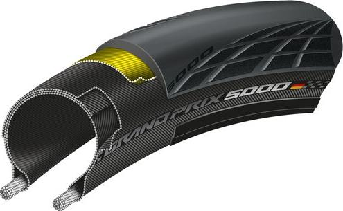 GP_5000_Clincher_Tyres