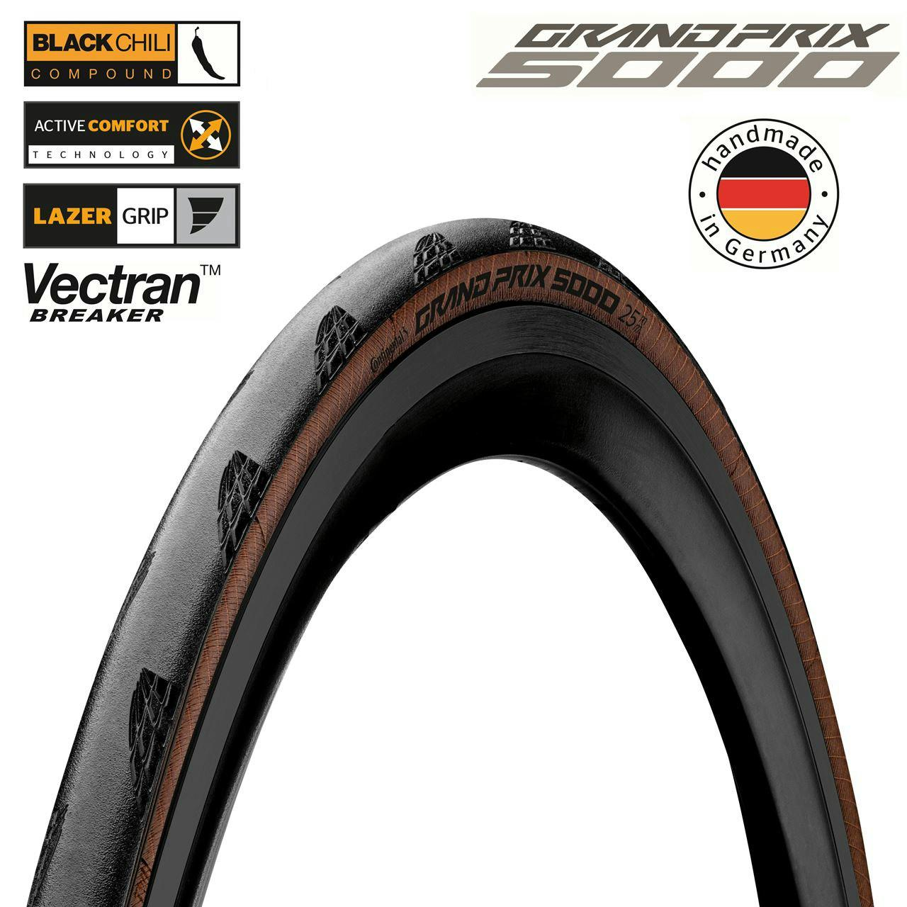 GRAND_PRIX_5000_TRANSPARENT_FLD