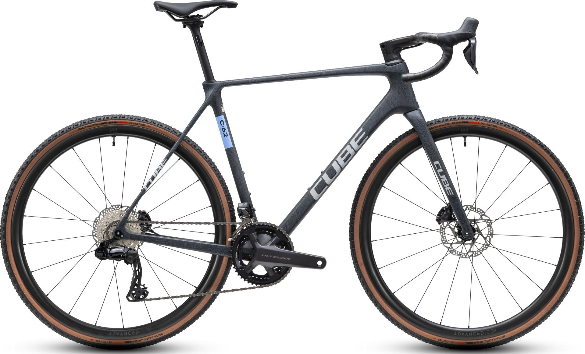 Cube Cross Race C:62 Race 2027