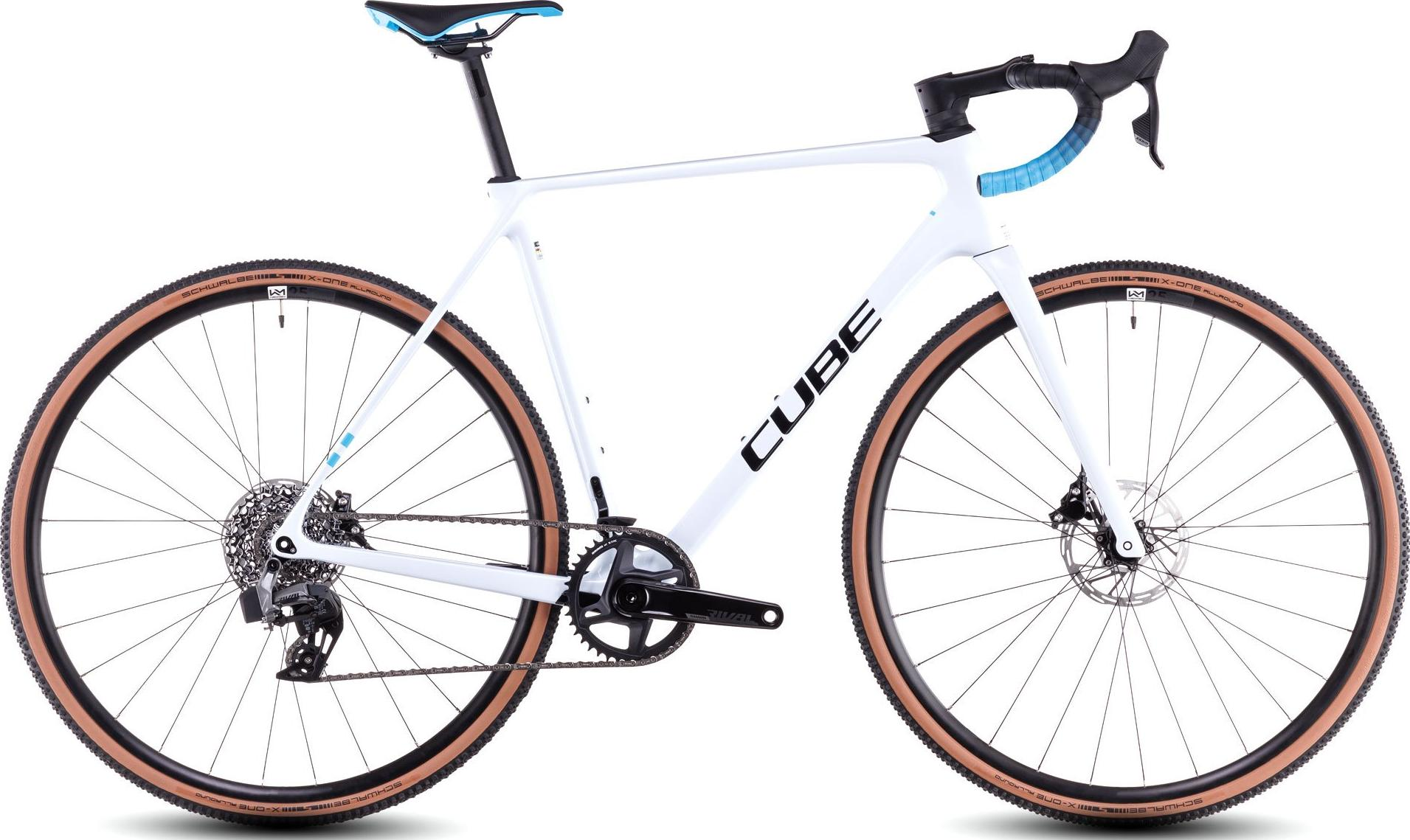 Cross_Race_C:62_Race