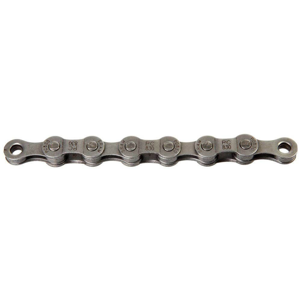 PC830_Chain