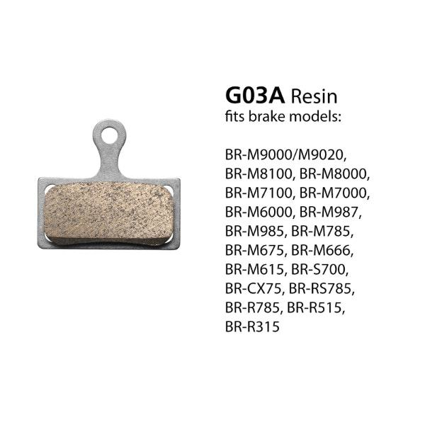 G03A_Pads