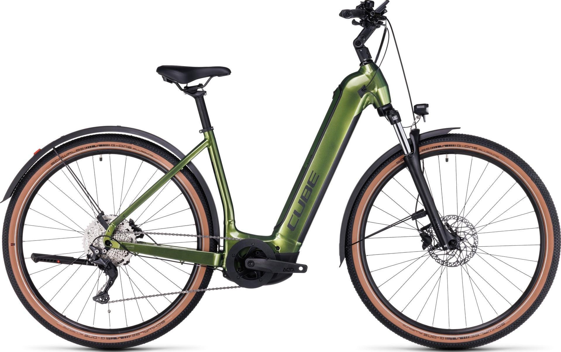 Nuride_Hybrid_Pro_625_Allroad_Wave