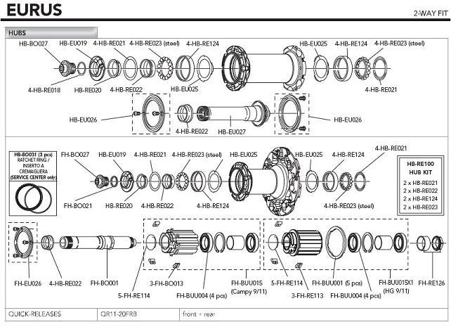 Cap_For_Eurus_Front_Wheel_Hubs_w/Screws_HB-Eu026