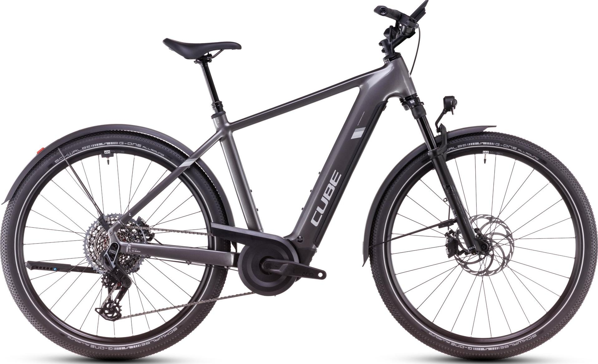 Cube Nuride Hybrid SLT Allroad 2025
