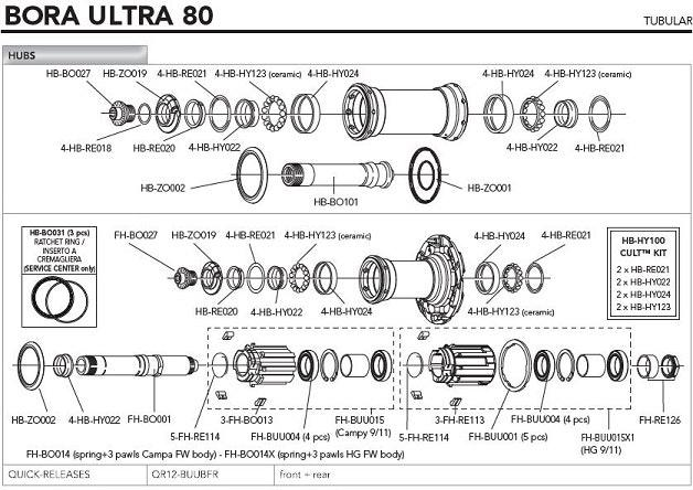 Cup_For_Front_Wheel_Hubs_Rf7136217