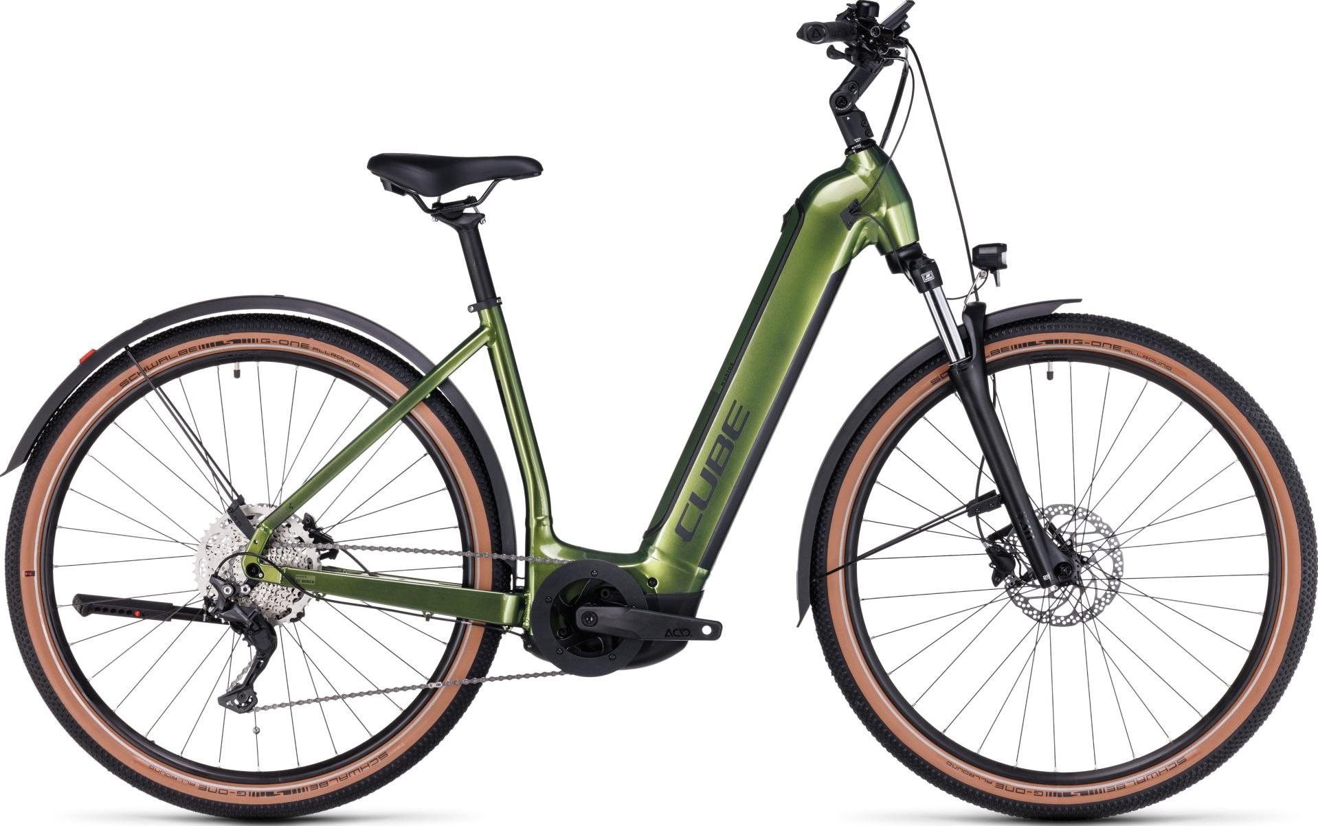 Nuride_Hybrid_Pro_625_Allroad_Wave