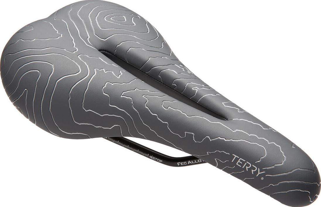 Topo_Saddle