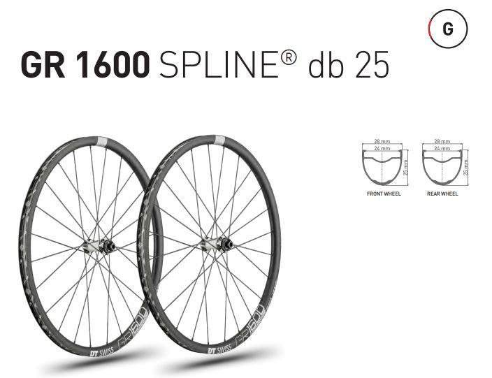 GR1600_Spline_650b_24wd_CL/6B_PAIR_(Black,_Shimano_&_SRAM,_Wheelset)
