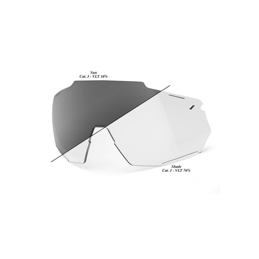 100%_RACETRAP_PHOTOCHROMIC_LENSE