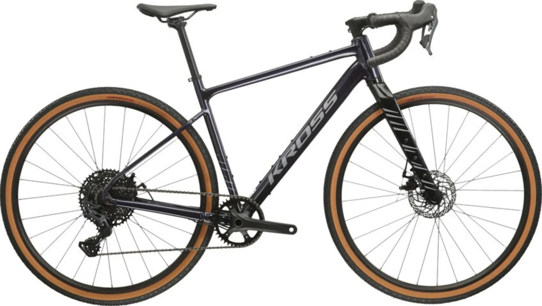 Kross ESKER 2.0 2025