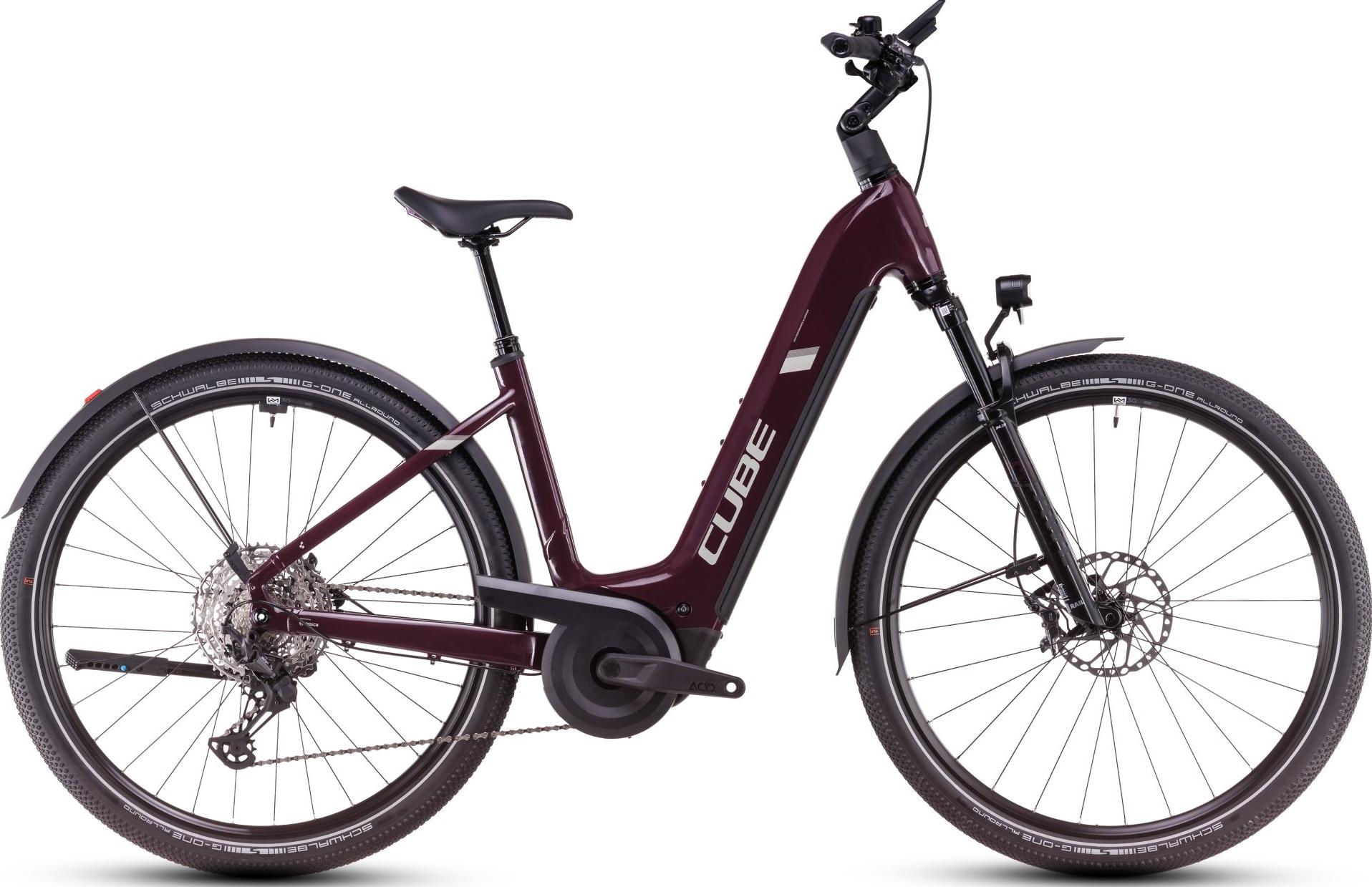 Nuride_Hybrid_SLX_Allroad_Wave