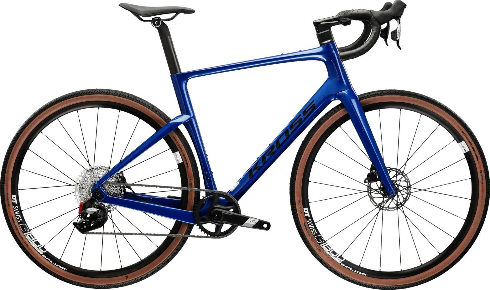 Kross Esker RS 2.0 2025