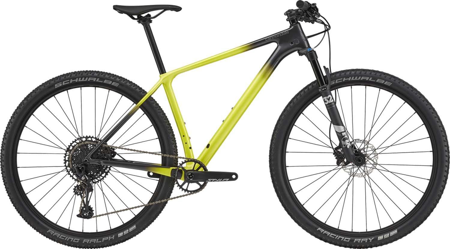 F-Si_Carbon_5
