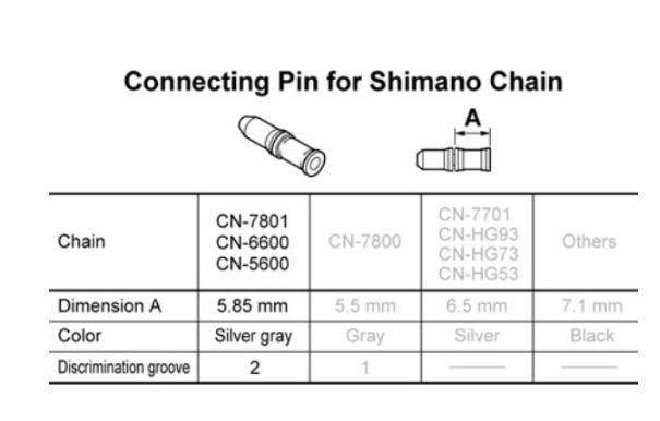 10_Speed_Chain_Conn_pin