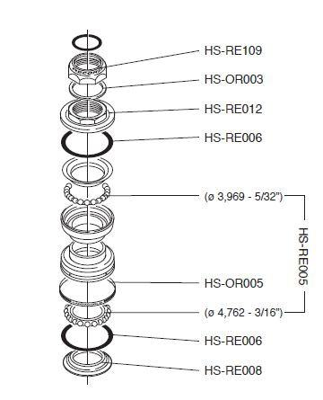 O-Ring_Hs-RE006