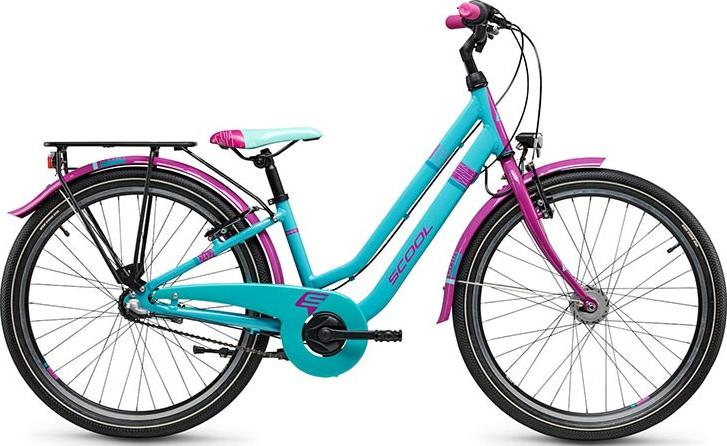 Chix_Twin_24"_3-Gang