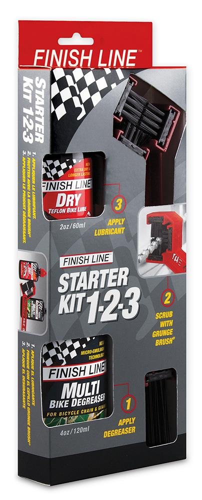 Starter_Kit_1-2-3