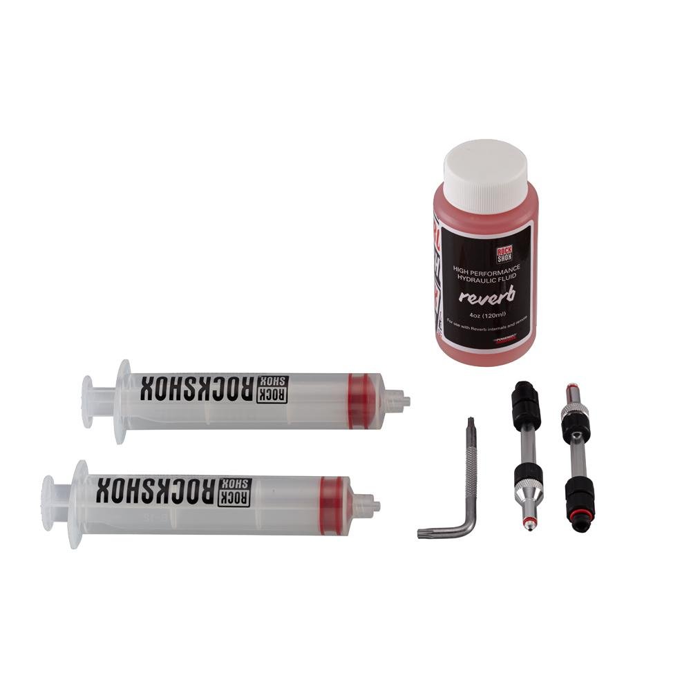 Bleed_Kit