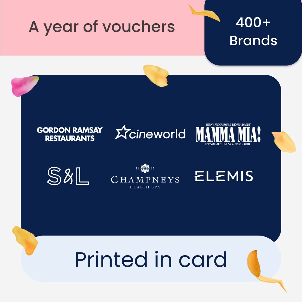 Buyagift A Year Of Treats For Mum Â£600