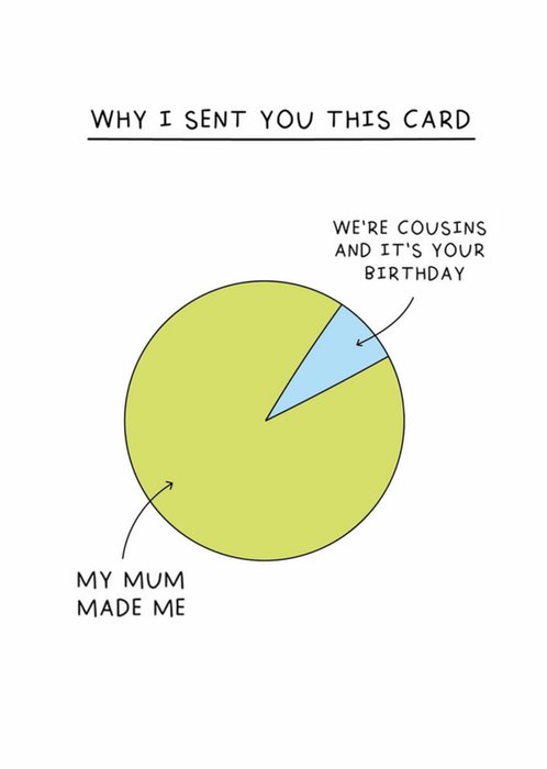 Scribbler Why I Sent You This Card Cousin Birthday Card