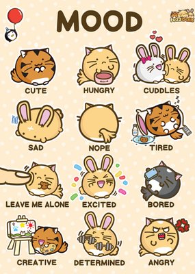 Fuzzballs Moods Illustrated Cuddly Cartoon Characters Birthday Card