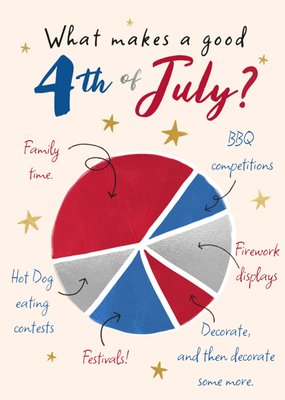What Makes A Good 4th Of July Piechart Card