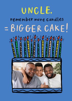 Uncle Remember More Candles Bigger Cake Illustrated Cake With Candles Photo Upload Card