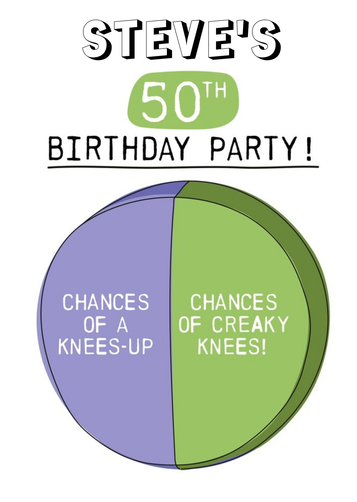 Moonpig Illustration Of A Colourful Pie Chart Fiftieth Birthday Card