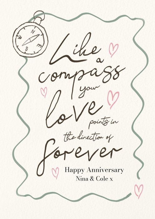Like A Compass Your Love Points In The Direction Of Forever Anniversary Card