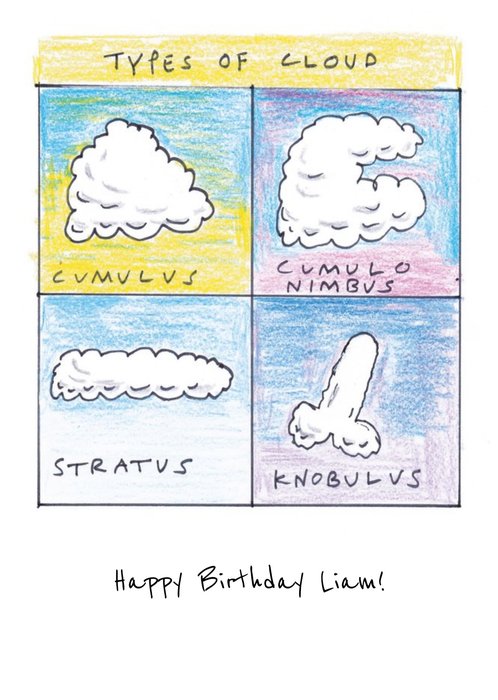 Types Of Clouds Knobulus Personalised Birthday Card