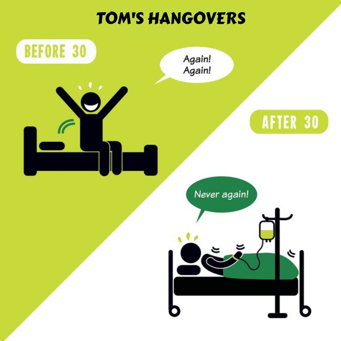 Personalised Name Hangovers Before And After 30 Birthday Card