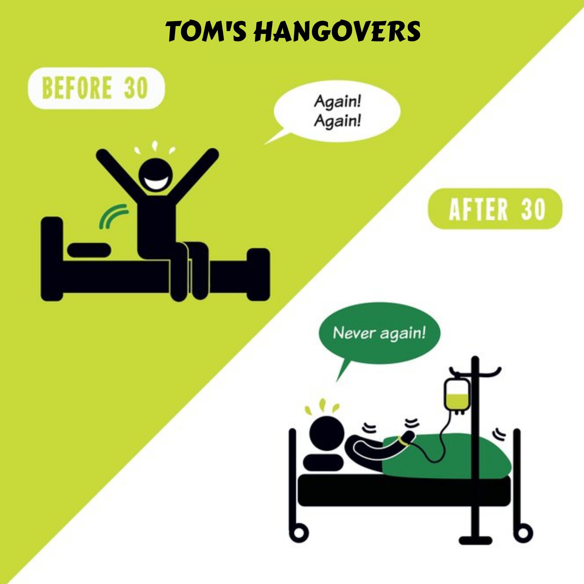 Moonpig Personalised Name Hangovers Before And After 30 Birthday Card