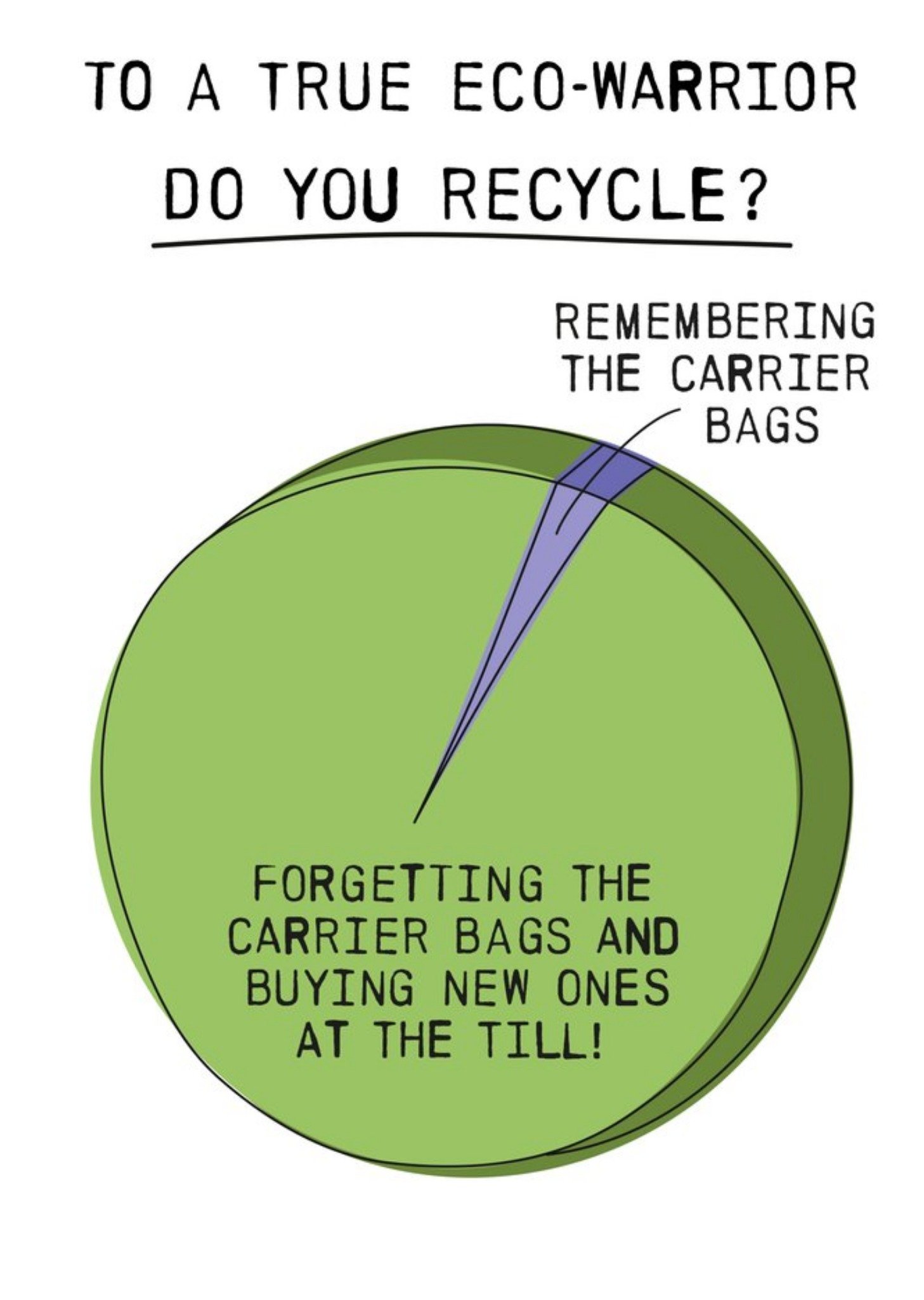 Moonpig The Chart Funny Pie Chart Just A Note Card