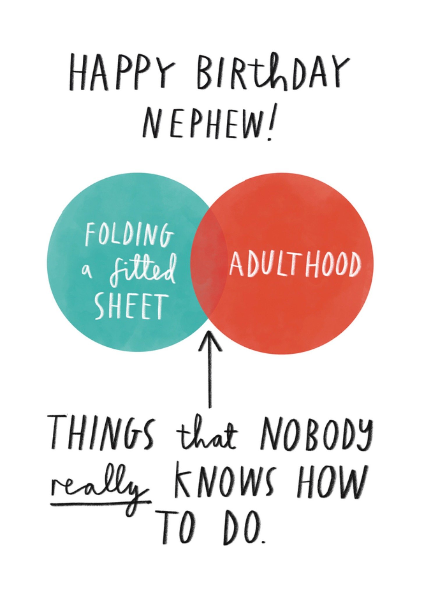 Moonpig Happy Birthday Nephew Things That Nobdy Really Knows How To Do Venn Diagram Card