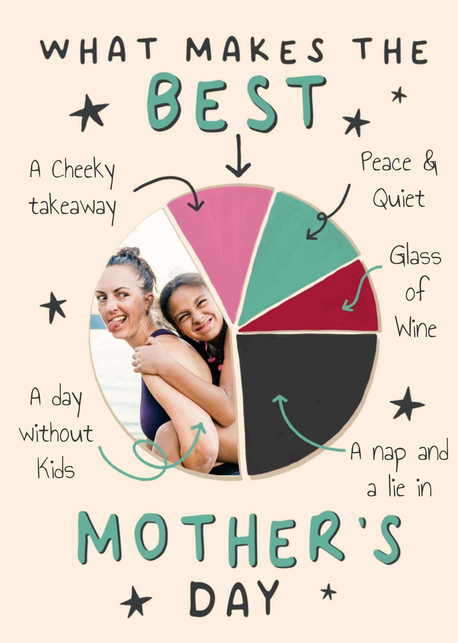 Moonpig What Makes The Best Mother's Day Piechart Photo Upload Card