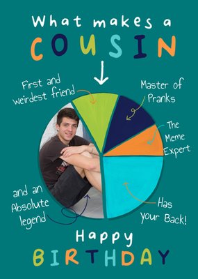 What Makes A Cousin Pie Chart Photo Upload Birthday Card