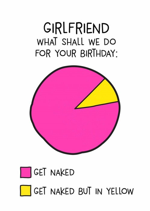 Scribbler Girlfriend What Shall We Do For Your Birthday Card