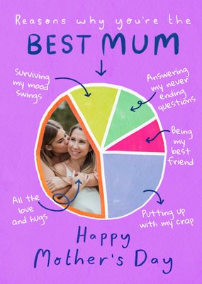 Best Mum Pie Chart Photo Upload Mother's Day Card