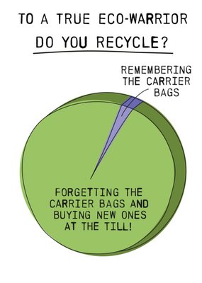 Off The Chart Funny Pie Chart Just A Note Card