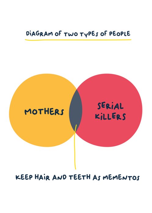 Mothers Serial Killers Venn Diagram  Humorous Mother's Day Card 