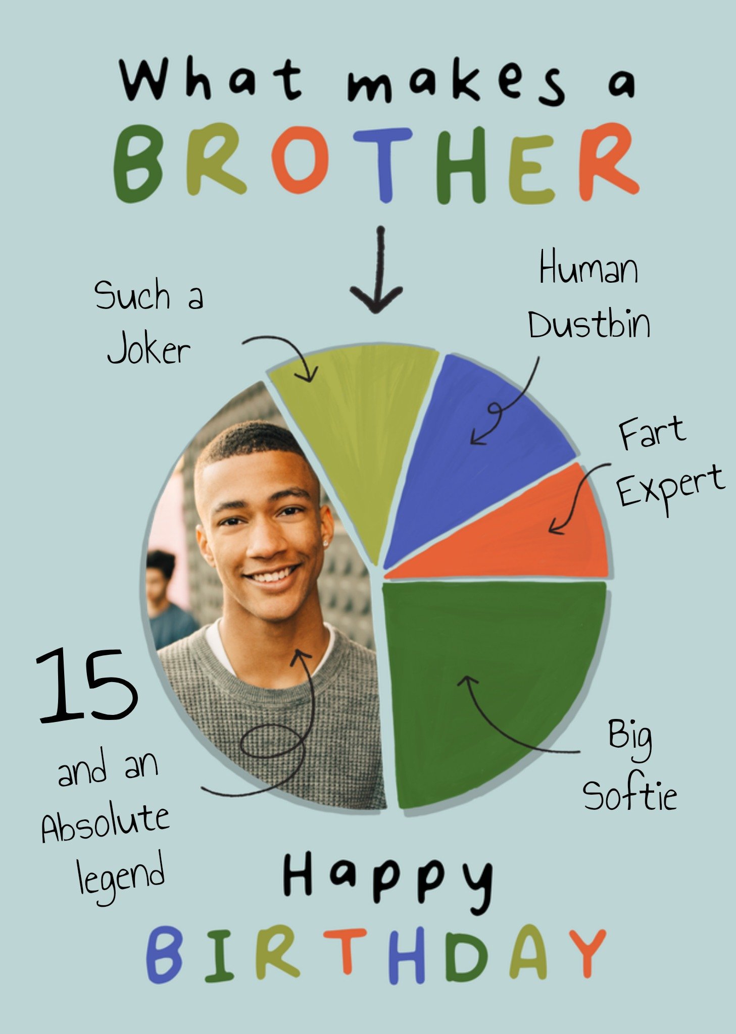 Moonpig What Makes A Brother Piechart Photo Upload Birthday Card