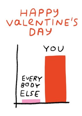 You And Everybody Else Funny Chart Valentines Card